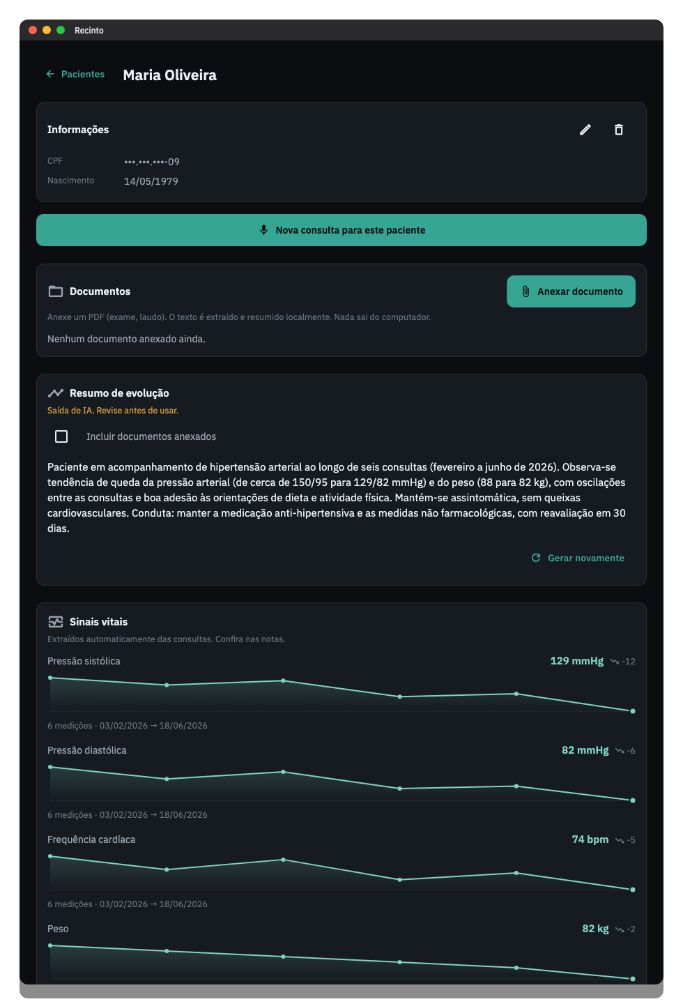 Tela do paciente recorrente: resumo de evolução, gráfico de sinais vitais no tempo e histórico de consultas.